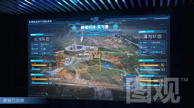空军-第二届“无人争锋”挑战赛 多个运行保障系统