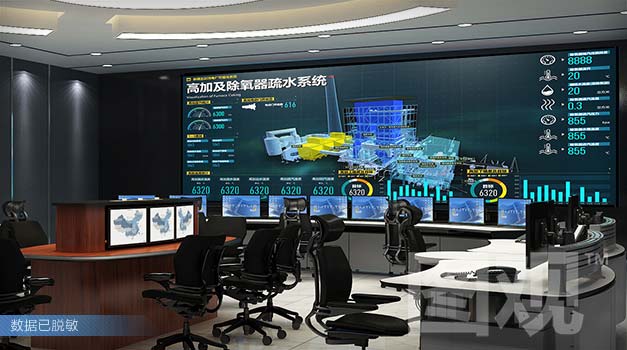 新疆某火力发电厂-智慧电厂运营管理可视化系统