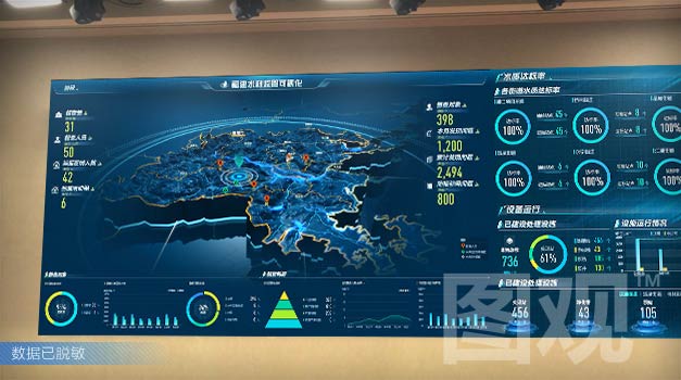福建省水利厅-智慧水利监管可视化系统