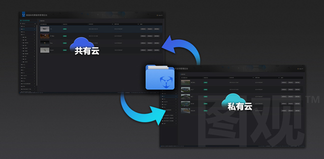 场景编辑器-场景导入导出